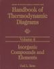 Handbook of Thermodynamic Diagrams