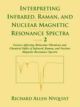 Interpreting Infrared, Raman, and Nuclear Magnetic Resonance Spectra