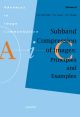 Subband Compression of Images: Principles and Examples