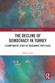 Decline of Democracy in Turkey