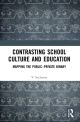 Contrasting School Culture and Education