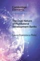 Elements in International Relations